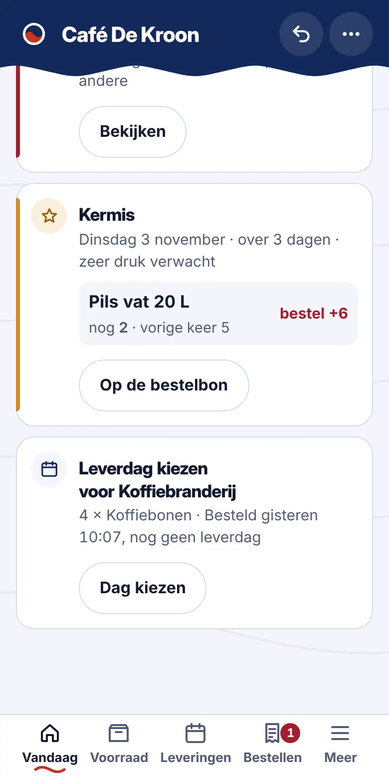 Evenementen voorspellen je verbruik